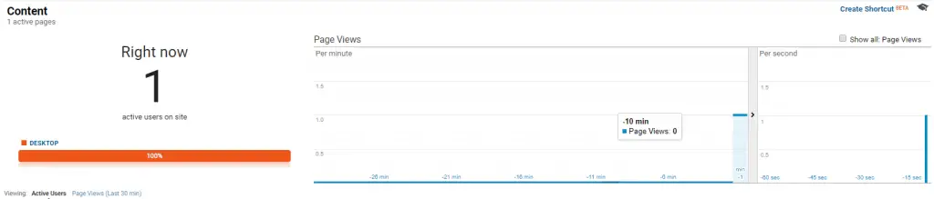 Google Analytics Real-Time Report