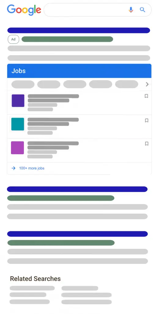 anatomy of search engine result page