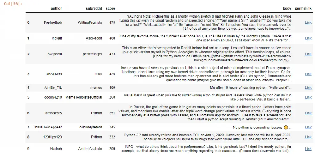 Top comments containing python in Reddit