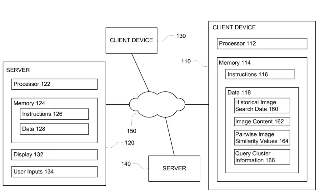 functional diagram of image clustering