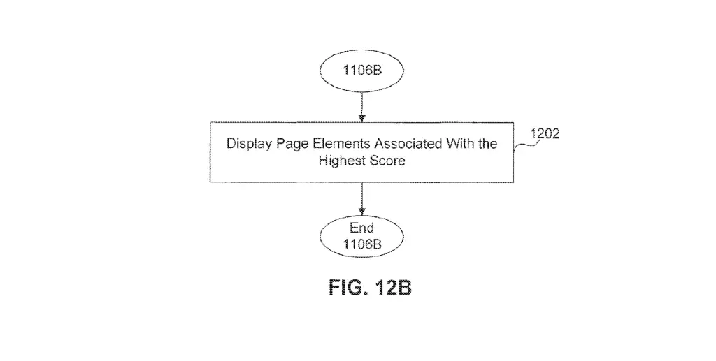 How page element trigger manager determines positive signals