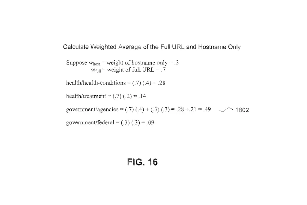 How Google calculate weighted average of the full URL and hostname only