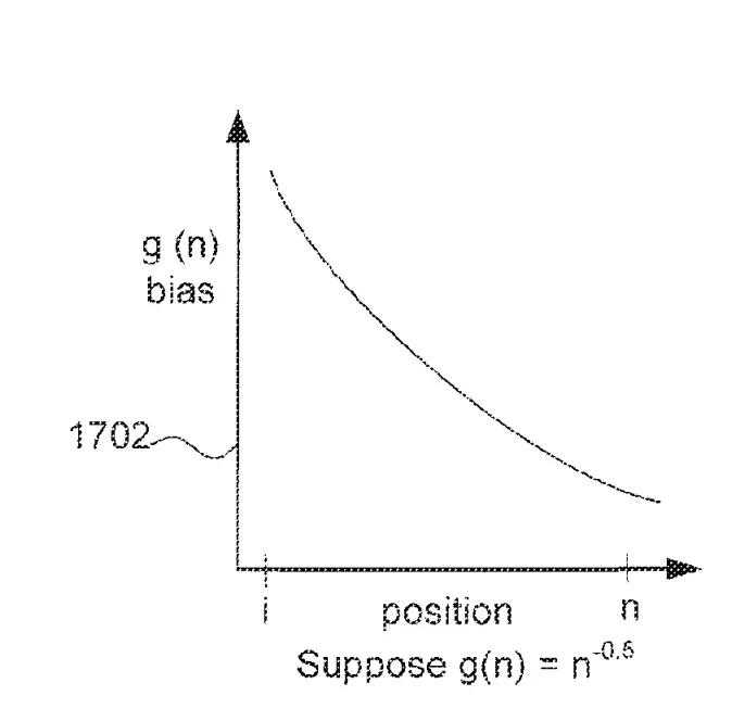 Example position bias