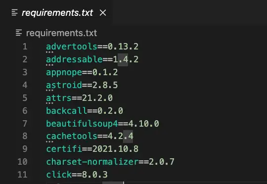 Example requirements.txt file in Python