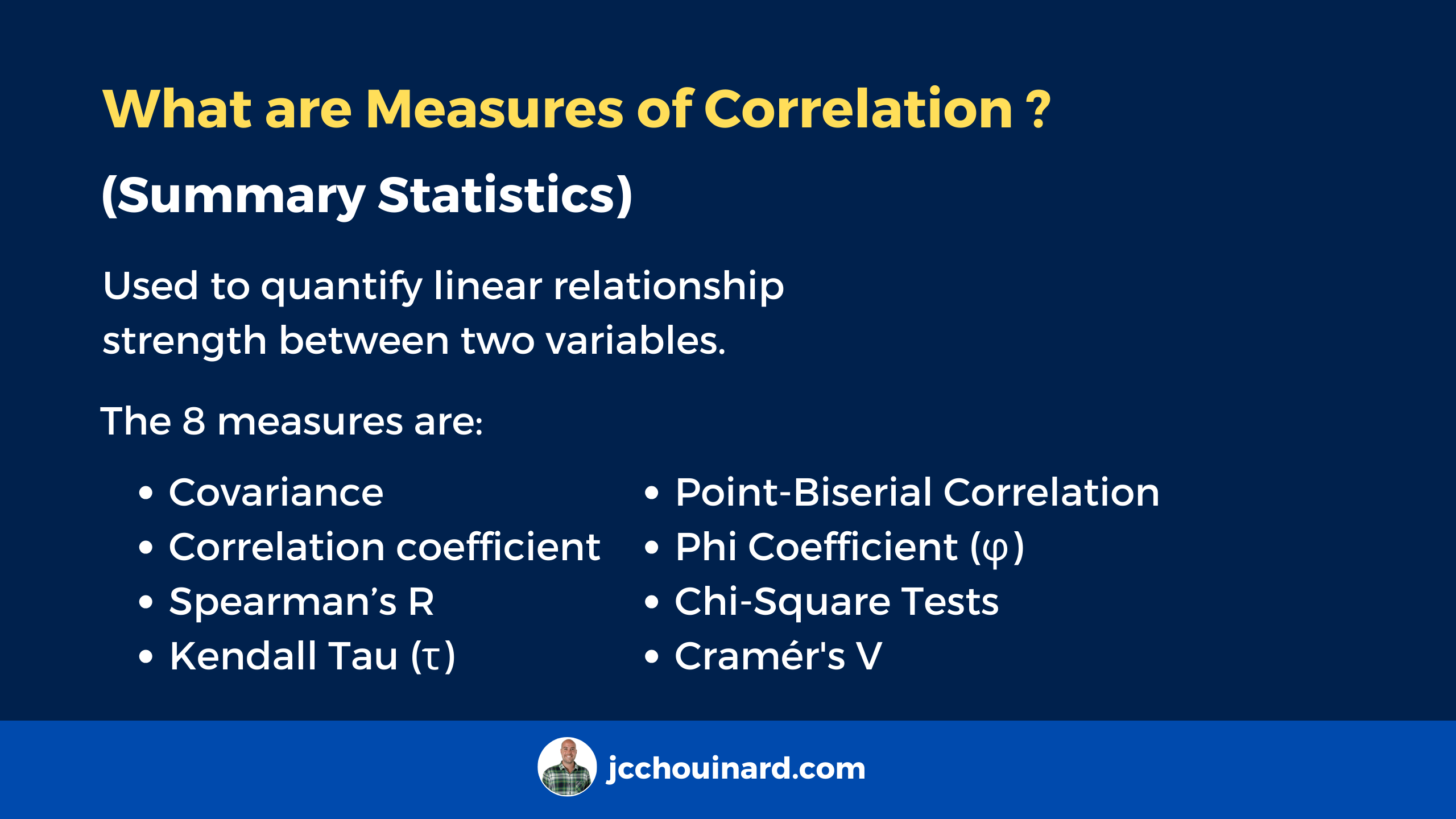 Measures of Statistical Dependence